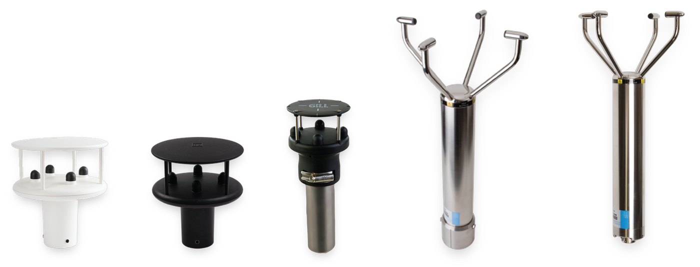 WindSonic 60, WindSonic 75, WindUltra, WindObserver 65 and WindObserver 70 ultrasonic wind sensors